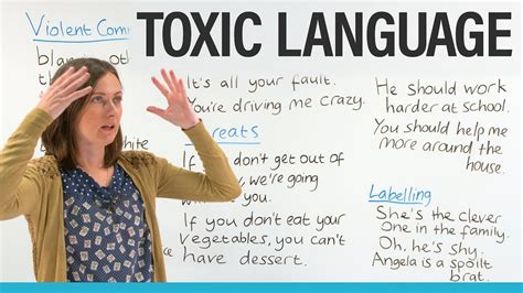 Toxic language: