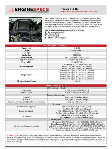 Toyota Hiace 5l Engine specs   torque chart Ebook Doc