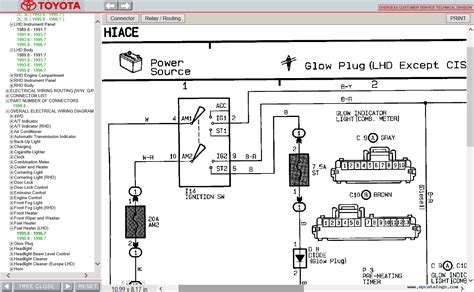 Toyota Hiace Wiring Diagram and Electrical System (2006) Ebook Doc