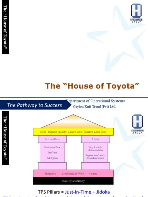 Toyota House：成就卓越品質與創新服務的企業堡壘