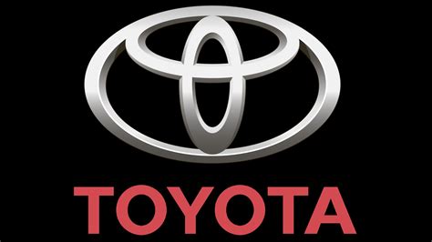 Toyota Motor Company Stock: A Deep Dive into 70 Years of Growth