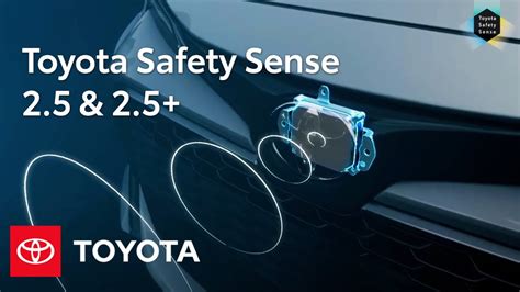 Toyota Safety Sense 2.5+