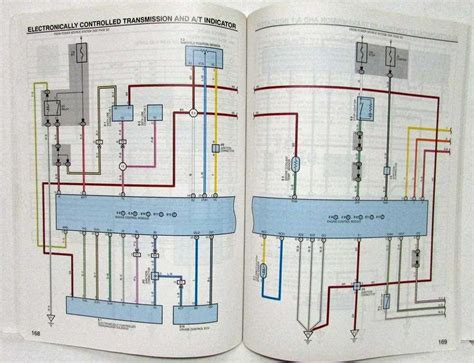 Toyota Sienna Wiring Diagram Ebook Doc