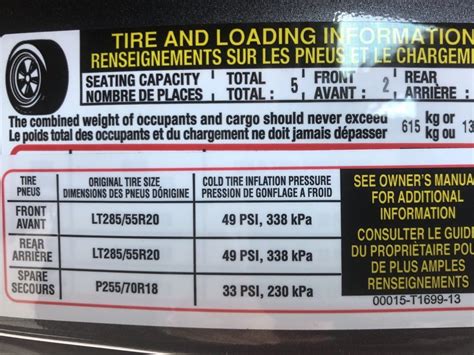 Toyota Tire Pressure Chart
