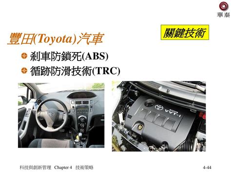 Toyota X：8大關鍵技術，開啟汽車產業新浪潮