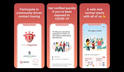 TraceTogether App: 10,000+ Reasons to Stay Safe in Singapore