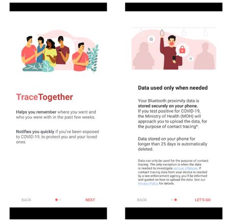 TraceTogether App Singapore: A Comprehensive Guide to 10,000+ Locations