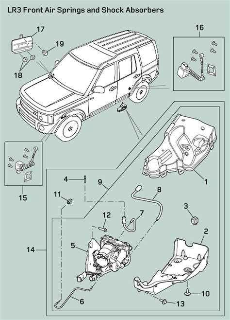 Track Bearing: A Comprehensive Guide to Understanding, Maintaining, and Repairing Your Vehicle's Suspension