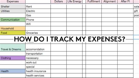 Track Your Expenses: