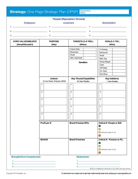 Tracking Strategic Plan Progress Template