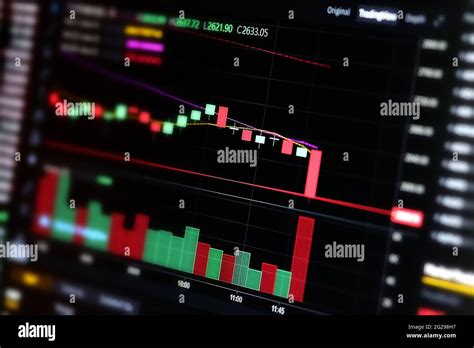 Tracking the Currency Exchange