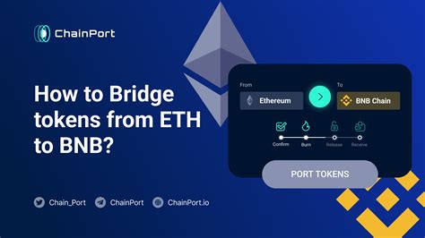 Trade BNB for ETH: A Comprehensive Guide