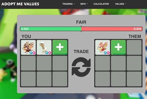 Trade Calculator Adopt Me: Master the Art of Fair Swaps