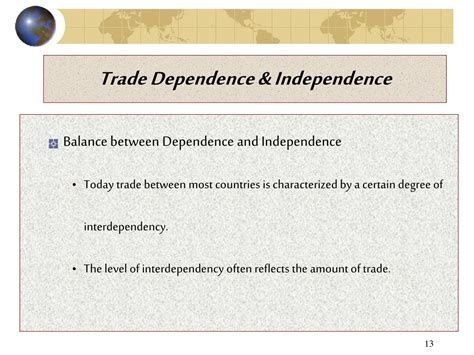 Trade Dependence: