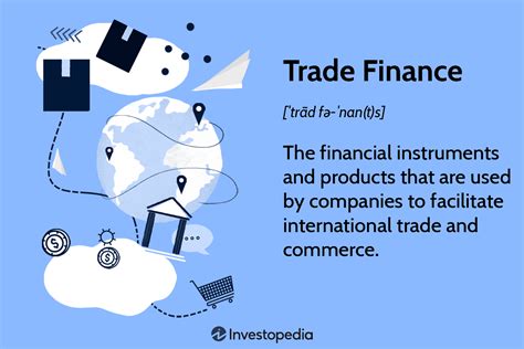 Trade Finance: