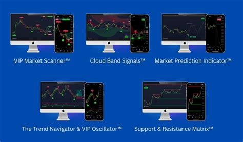 Tradehunter: Revolutionizing the Trading Industry through Data-Driven Insights