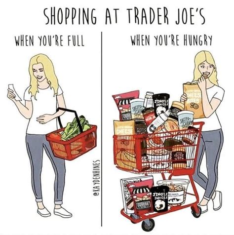 Trader Joe's Meme: 10,000 Funniest & Most Relatable Memes