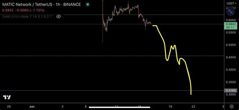 TradersZ Twitter: Unlock Supercharged Investing with 30,000+ Charismatic Traders