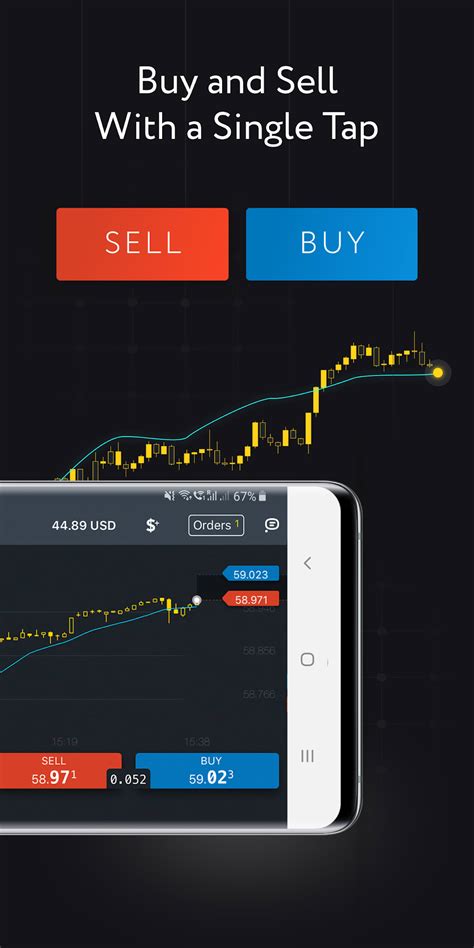 Trading App Screenshot: 5 Insights, 3 Tips, and 2 Common Mistakes