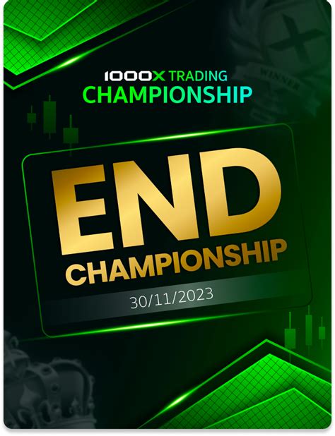 Trading Championship: Rise to the Pinnacle of Trading Excellence