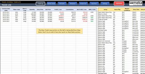 Trading Journal XLS: The Ultimate Guide to Tracking Your Trades with Precision