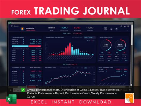 Trading Journal XLS: The Ultimate Tool for Forex Traders