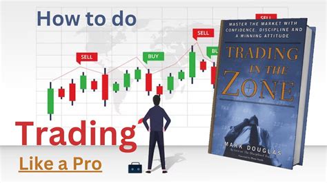 Trading in the Zone: Unleash Your Inner Marketer