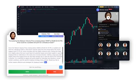 TradingView 24 Hour: Your Ultimate Guide to Tracking Markets Round-the-Clock