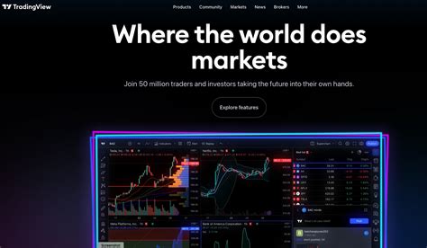 TradingView BTC/USDT: A Comprehensive Guide for Cryptocurrency Traders