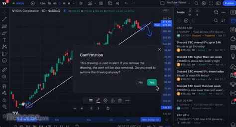 TradingView Mac Download: Take Your Trading to the Next Level