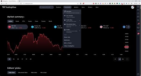 TradingView Paper Trading: Master the Markets with Just One Device