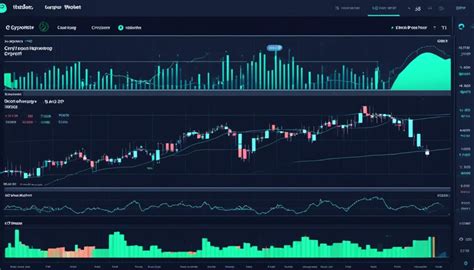 TradingView Ripple: 10,000+ Indicators for Profitable Trading