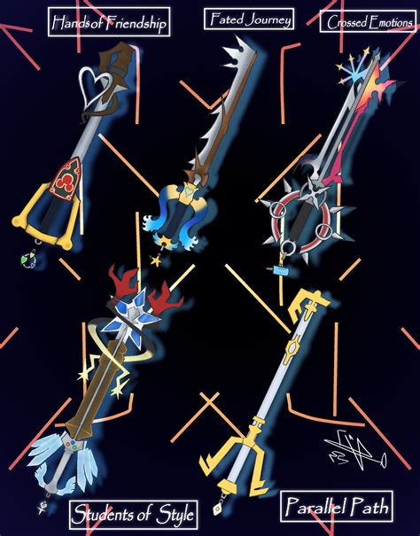 Traditional Keyblades: