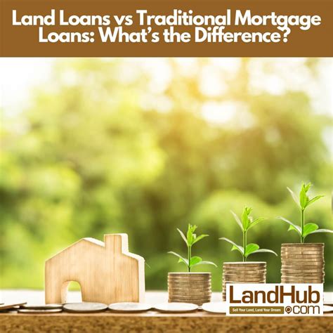 Traditional Mortgages: