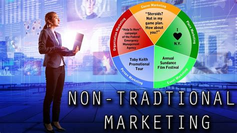 Traditional and Non-Traditional Market Exchange A Study in Spatial Development Doc