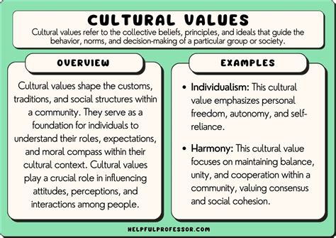 Traditions and Values