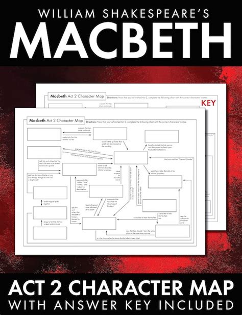 Tragedy Of Macbeth Act 2 Answer Key PDF