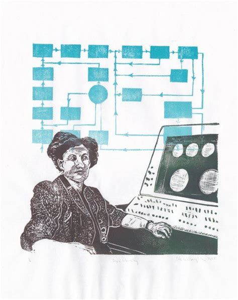 Trailblazing Contributions to the Field of Computer Science