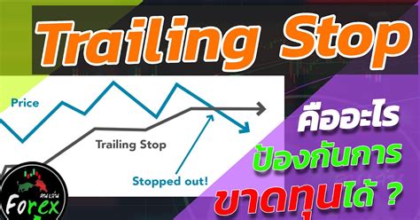 Trailing Stop คืออะไร?