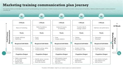 Training Plan: A Journey Through the Shadowy Depths