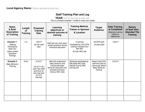 Training Plan For New Employee Template