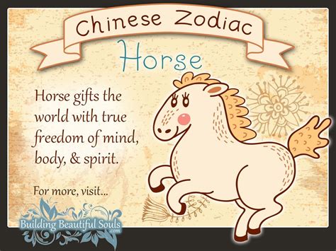 Traits of the Horse Chinese Zodiac