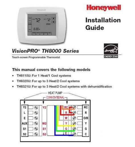 Trane Heat Pump Thermostat Ebook Reader