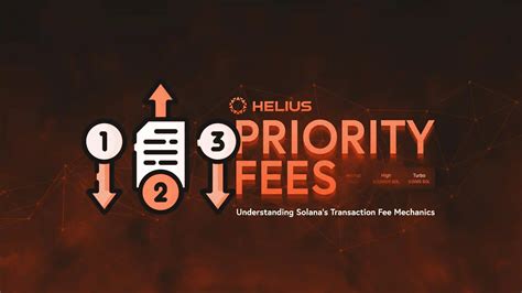 Transaction Fee Mechanics