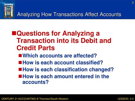 Transactions That Affect Answer Reader