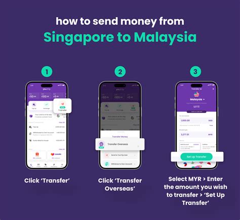 Transfer Money from Malaysia to Singapore with Zero Hassles