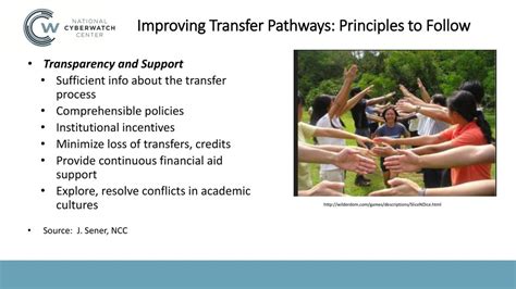 Transfer Pathways: