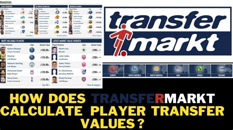 Transfer Values: How Transfermarkt Determines Player Worth