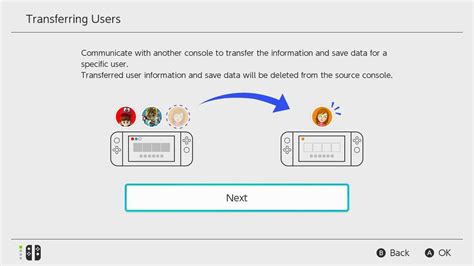 Transferring Data Between Nintendo Accounts