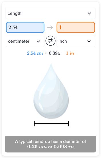 Transform 2.54 cm to Inches Effortlessly